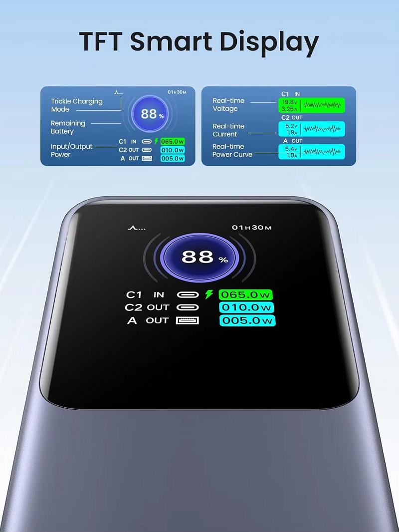 UGREEN 35525B Pin dự phòng Sạc nhanh Nexode 25000mAh 200W , USB C chính hãng